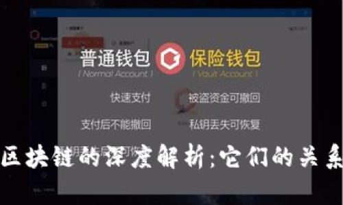 小米钱包与区块链的深度解析：它们的关系及未来趋势