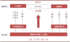 以太坊ERC20钱包申请详细指南：轻松管理你的数字