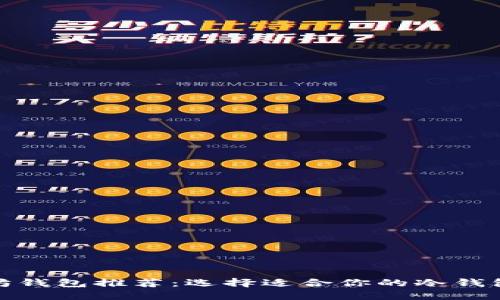 最佳以太坊钱包推荐：选择适合你的冷钱包和热钱包