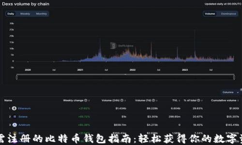 
无需注册的比特币钱包指南：轻松获得你的数字资产