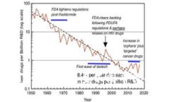 如何使用TP钱包连接至不同平台的详细指南