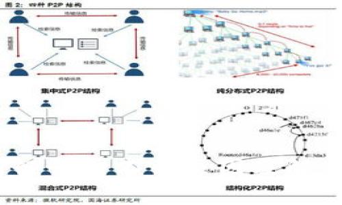  Tp交易所行情打不开原因及解决方案解析 