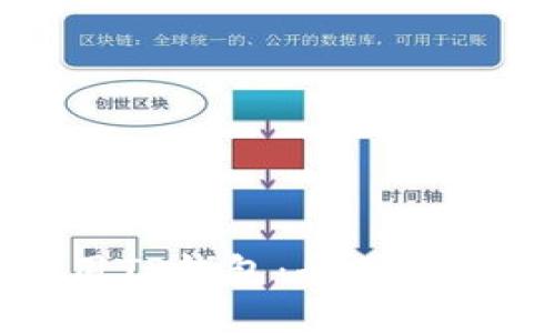 如何安全使用TP钱包：全面指南与最佳实践