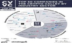   深入分析TPT币：新兴加密货币投资的潜力与风险