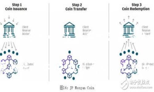 jiaoti以太坊钱包imToken空投：开启你的区块链财富之旅/jiaoti  
以太坊, imToken, 空投, 区块链/guanjianci  

引言：什么是以太坊及其钱包imToken  
以太坊，是一个基于区块链技术的开源平台。它不仅仅是一种加密货币，更是一个能够让开发者创建去中心化应用（DApps）的基础设施。imToken，则是以太坊及其他区块链资产的数字钱包。凭借其友好的用户界面和强大的功能，imToken在广大区块链爱好者中获得了极高的评价。  
在这个数字货币不断发展的时代，用户们都在追寻着新的投资机会。而空投，作为一种营销策略，正成为越来越多项目的首选手段，用以吸引用户和推广其产品。通过本文，我们将深入探讨以太坊钱包imToken的空投活动，并分析其带来的收益和策略。  

空投的基本概念  
空投（Airdrop）是指某个加密货币项目向其社区或特定用户免费分发代币的行为。这通常是为了提升项目的曝光度，吸引更多的用户。空投通常有几个不同的类型，包括针对持币用户的空投、给新用户的注册奖励、以及在社交媒体上推广的空投等。  
例如，如果你持有某种加密货币，项目方可能会向你分发新发行的代币作为奖励。这样的机制不仅增加了用户对项目的关注度，也鼓励了用户持有和使用特定的代币。这对于imToken这样的钱包来说，无疑是一个很好的机会，因为空投通常需要用户在特定的钱包中完成。  

imToken钱包概述  
imToken成立于2016年，是一款多链数字资产钱包，支持以太坊及其生态系统中的各种代币。它提供安全、便捷的数字资产管理服务。用户可以在app中方便地查看、接收和发送以太坊及ERC-20代币。  
除了基本的资产管理功能，imToken还提供了许多增值服务，例如去中心化交易所、DApp浏览器等。用户可以在钱包内快速找到和使用丰富的去中心化应用，让数字资产的使用更加高效。  

imToken的空投活动  
imToken时不时会举行一些空投活动，以奖励忠实用户并吸引新用户。在这些活动中，用户可以获得免费的代币，并且这些代币通常是合作项目方推出的全新数字资产。这不仅让用户在潜在的投资机会中获益，还提升了imToken本身的使用黏性。  
在参加空投的过程中，用户一般需要满足一些简单的条件。例如，可能需要在指定时间内持有一定数量的以太坊或其他代币，或是需要关注某些社交媒体账号。完成这些步骤后，用户将能获得相应的空投奖励。  

参与imToken空投的步骤  
要参与imToken的空投，用户需要了解以下步骤：  
ol  
li下载并安装imToken钱包：首先，用户需要在其手机应用商店中搜索“imToken”，并下载安装。这是参与空投的第一步，因为通常空投是通过imToken钱包进行的。/li  
li创建或导入钱包：用户可以选择创建一个新钱包，或是导入已有的钱包。新用户需要注意备份好助记词，以防止资产丢失。/li  
li了解空投活动的规则：在imToken的官方社交媒体或官方网站上，可以找到正在进行的空投信息。每个空投活动的规则可能不同，因此用户需要仔细阅读活动说明。/li  
li满足空投条件：根据活动要求，确保自己满足条件。有些空投活动可能要求用户持有某种代币，还有些则要求在规定时间内进行特定操作。/li  
li领取空投：一旦满足条件，用户将收到相应的代币。一般来说，空投的代币会在活动结束后的一段时间内发放到用户的imToken钱包中。/li  
/ol  

空投带来的具体成果  
参与imToken的空投，不仅可以获得免费的代币，更能带来许多其他的益处。首先，用户获得的代币可能在未来增值。由于数字货币市场的波动性，某些空投代币可能在上市后迅速涨价。  
其次，参加空投可以让用户更深入了解区块链项目。每个空投活动的背后都暗含了项目方的愿景和目标，用户在参与时会了解到项目的发展方向和技术创新。  
此外，空投还能够增强用户的社区参与感。在每一次空投活动中，用户不仅可以获取代币，还能够通过社交媒体、论坛等平台与其他投资者交流，共同探讨区块链的前景。  

风险与注意事项  
尽管空投提供了一定的收益机会，但用户在参与时也要注意风险。一些空投活动可能是出于营销目的，实际上并不具备实质性的价值。在注册或参与活动时，务必警惕假冒项目。  
同时，用户还需保持对自身资产安全的关注。避免在不明网站上输入自己的钱包私钥或助记词，以防资产被盗。选择信任的项目和团队，会减少风险。  

结语：开启你的数字财富之旅  
以太坊钱包imToken的空投活动，无疑是用户探索数字资产世界的一扇窗口。通过参与空投，不仅能够为自己的数字资产组合添加多样性，还能在学习和交流中体会到区块链文化的魅力。  
当然，在参与的过程中，要保持理智和审慎。数字货币投资具有高风险，用户在任何决策前都需做好功课，认真分析项目背景。  
总的来说，空投是一种极具吸引力的投资机会。通过imToken钱包的空投活动，你不仅能获得免费的代币，还能在这个快速发展的行业中，寻找到属于自己的机会。接下来，就让我们一起行动起来，开启这段数字财富之旅吧！  
