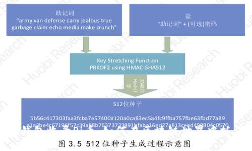 : 以太坊钱包收录Pi币：如何在区块链世界中抓住新机遇