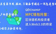 riaoti分层确定性钱包：以太坊中的安全性与便利