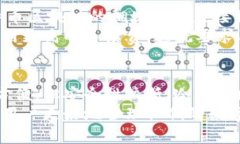 比特币钱包的容量与安全性分析比特币钱包,比特