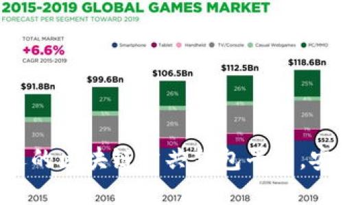 2023年最受欢迎的区块链公共钱包平台，安全、易用、功能全