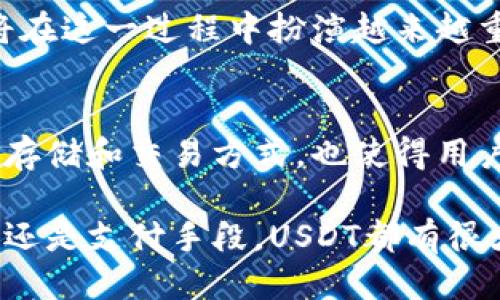   深入浅出：USDT以太坊钱包的运作原理及其优势 / 
 guanjianci USDT, 以太坊, 钱包原理, 数字资产 /guanjianci 

什么是USDT和以太坊钱包？
USDT（Tether）是一种与美元挂钩的稳定币。它的价值几乎始终保持在1美元，适合那些希望避免加密货币价格波动的投资者和用户。以太坊（Ethereum）是一个去中心化的区块链平台，允许开发者构建和发布智能合约以及去中心化应用（DApps）。以太坊的钱包尤其受到欢迎，因为它支持多种代币，包括USDT。

USDT以太坊钱包的基本原理
USDT在以太坊上运行的版本通常称为ERC-20代币。任何支持ERC-20标准的钱包均可存储USDT。钱包的基本原理与传统钱包类似，但其关键在于区块链技术。
每个钱包都有一个公钥和一个私钥。公钥可以共享，用于接收资金；私钥则需要严格保密，因为它控制着钱包中的所有资产。用户通过私钥签名交易，确保只有他们能够花费钱包中的资产。

以太坊钱包的类型
以太坊钱包可以分为几种类型，包括：
ul
    listrong热钱包/strong：许多用户会选择热钱包，因为它们在线并且方便。尽管容易使用，但由于常常与互联网连接，热钱包更容易受到黑客攻击。/li
    listrong冷钱包/strong：冷钱包是离线的，提供更高的安全性。它们通常以硬件形式存在，比如USB设备，用户可以将其脱离网络安全保存。/li
    listrong桌面钱包/strong：这类钱包安装在用户的电脑上，可以在离线状态下生成交易。提供了较高的私钥保护。/li
    listrong移动钱包/strong：通过手机应用程序访问，方便快捷，适合日常交易。/li
/ul

使用USDT以太坊钱包的优势
使用USDT以太坊钱包的主要优势包括：
ul
    listrong流动性：/strongUSDT是一种广受欢迎的数字资产，在交易所及P2P平台上都有大量的交易。/li
    listrong方便：/strong用户可以快速利用USDT进行各种交易，涵盖了从投资到支付的多个场景。/li
    listrong智能合约支持：/strong以太坊支持智能合约，用户可以构建更复杂的去中心化应用，进一步提升资产的利用率。/li
/ul

如何使用USDT以太坊钱包？
以下是使用USDT以太坊钱包的步骤：
ol
    listrong选择一个以太坊钱包：/strong根据自己的需求选择合适的钱包，可以是热钱包或冷钱包。/li
    listrong创建钱包：/strong按钱包提供的指引创建新账户，妥善保管您的私钥及助记词。/li
    listrong获取USDT：/strong可以通过交易所购买USDT，或者通过P2P平台获取。/li
    listrong存储USDT：/strong将购买的USDT转入您的以太坊钱包地址中。/li
    listrong进行交易：/strong使用钱包里的USDT进行交易，利用USDT进行支付或投资。/li
/ol

确保USDT以太坊钱包的安全性
用户在使用USDT以太坊钱包时，应特别注重安全性。以下是一些有效的安全措施：
ul
    listrong定期备份钱包：/strong定期备份您的钱包，并妥善存放备份副本。/li
    listrong使用强密码：/strong选择复杂的密码，并定期更换。/li
    listrong启用双重认证：/strong许多钱包提供双重认证功能，可以增加额外的保护层。/li
    listrong谨防钓鱼攻击：/strong保持警惕，切勿轻易点击不明链接。/li
/ul

USDT以太坊钱包的未来展望
随着加密货币市场的迅猛发展，USDT以太坊钱包的需求将持续增长。未来，越来越多的用户将开始使用数字资产进行交易、支付，甚至投资。
同时，随着区块链技术的发展，以太坊网络可能会继续扩展其功能，允许更多的去中心化应用，并提供更高的安全性和便捷性。USDT作为稳定币将在这一过程中扮演越来越重要的角色。

结论
USDT以太坊钱包的运作原理基于区块链技术，结合了私钥保护、智能合约支持等多种先进技术。它不仅为用户提供了一种安全、便捷的数字资产存储和交易方式，也使得用户能够更好地参与数字经济的蓬勃发展。在确保钱包安全性和选择合适钱包的基础上，用户能够利用USDT进行更加灵活和高效的数字资产管理。

随着时间的推移，USDT以太坊钱包的使用会越来越普及。如果您还没有尝试过，强烈建议您体验一下数字货币世界的魅力。无论是作为投资工具还是支付手段，USDT都有很大的潜力。希望这篇介绍能够为您的数字货币之旅提供有价值的帮助！