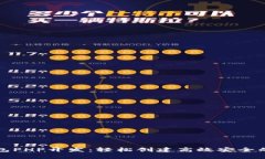 全面解析以太坊钱包PHP开发：轻松创建高效安全