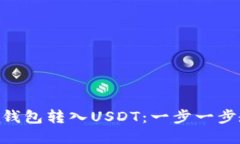 如何通过Sea钱包转入USDT：一步一步教你轻松完成