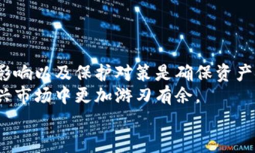 比特币钱包被取消了？如何确保你的数字资产安全

比特币, 钱包安全, 加密货币, 资产保护/guanjianci

引言
在数字货币的世界里，比特币无疑是最受欢迎的，加密资产的持有者也在不断增加。然而，许多投资者或用户可能会面临一个严峻的问题：他们的比特币钱包被取消了。这种情况给很多人带来了困扰和恐慌。
比特币和其他数字货币的安全性，作为投资者最关心的议题，已经引发越来越多的讨论。如果钱包被取消，资产又该如何维护？在这篇文章中，我们将探讨有关比特币钱包被取消的原因、影响及其解决方法，以确保你在这个数字资产领域的安全。

比特币钱包的类型
首先，我们需要了解比特币钱包的类型。不同的钱包提供不同级别的安全性和方便性。
常见的比特币钱包可以大致分为以下几类：
ul
listrong热钱包:/strong 热钱包是通过互联网连接的数字钱包，使用方便，适合日常交易。/li
listrong冷钱包:/strong 冷钱包是离线存储的数字钱包，安全性更高，适合长期保存资金。/li
listrong纸钱包:/strong 纸钱包是将私钥和公钥打印在纸上，属于最安全的形式，但需要妥善保存。/li
listrong硬件钱包:/strong 硬件钱包是专门设计的物理设备，安全性高，可以防止黑客攻击。/li
/ul
了解这些钱包类型有助于我们更好地保护自己的数字资产。

比特币钱包被取消的原因
比特币钱包被取消的情况虽然相对少见，但确实会发生。以下是一些可能导致钱包取消的原因：
ul
listrong平台关闭:/strong 如果你使用的是第三方钱包服务，平台关闭或挤兑会导致用户无法访问自己的钱包。/li
listrong违规操作:/strong 有些钱包可能因为逾期未登录或违反使用规则而被取消。/li
listrong黑客攻击:/strong 一些钱包服务可能成为黑客攻击的目标，数据被窃取，致使钱包功能暂停。/li
listrong软件故障:/strong 软件故障或升级失败导致钱包无法正常使用，可能被视作取消。/li
/ul

钱包被取消后的影响
当比特币钱包被取消后，用户可能会面临许多问题。
首先，用户无法访问其存储的比特币，这可能导致投资者的资产被锁定。在急需资金的情况下，无法提取比特币是一个重大损失。
其次，比特币钱包的取消可能会影响用户对整个加密货币市场的信任感。信任危机可能导致用户不再投资数字资产，从而影响整个市场的活跃度。

如何保护你的比特币钱包
为避免钱包被取消，用户需要采取一些积极的保护措施。
ul
listrong选择可靠的钱包服务:/strong 选择信誉良好的钱包服务提供商并了解其安全政策。/li
listrong定期备份:/strong 定期备份钱包，确保有冗余数据以防丢失。/li
listrong启用双重验证:/strong 启用双重验证功能，增加账户安全性。/li
listrong小额存储:/strong 大额比特币可以转移到冷钱包中，减少损失风险。/li
/ul

钱包被取消后的应对措施
如果你的比特币钱包真的被取消，该如何应对？以下是一些建议：
ul
listrong联系钱包服务商:/strong 在钱包被取消后，第一步应首先联系钱包服务商，了解具体原因。/li
listrong检查恢复选项:/strong 许多钱包提供恢复钱包的选项，按照指引试图恢复访问。/li
listrong保持冷静:/strong 虽然情况紧急，但保持冷静有助于理性解决问题。/li
/ul

结语
面对比特币钱包被取消的问题，我们可以采取积极的措施来保护我们的数字资产。理解钱包的类型、原因、影响以及保护对策是确保资产安全的关键。
在数字货币快速发展的时代，用户需要时刻保持警惕，不断学习更多的安全知识。只有这样，才能在这个新兴市场中更加游刃有余。
希望每位比特币用户都能通过本文获得有用的信息，确保自己的资产安全，拥抱未来的数字经济。