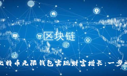 如何使用比特币无限钱包实现财富增长：一步一步的指南