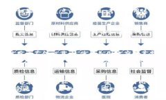 能匿名注册比特币钱包吗？探索隐私保护的虚拟