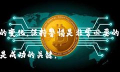   墨西哥虚拟币钱包：安全性与盈利能力的全面解