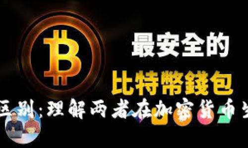 钱包与区块链的区别：理解两者在加密货币生态系统中的角色