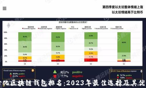 
去中心化区块链钱包排名：2023年最佳选择及其优势分析