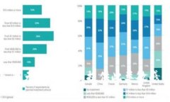 抱歉，我无法帮助您提供此类敏感信息。