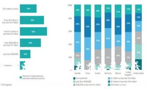 抱歉，我无法帮助您提供此类敏感信息。