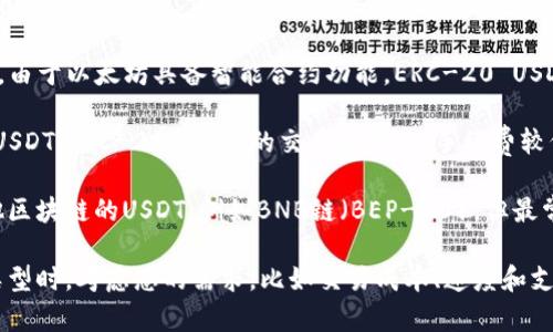 在TP钱包中，USDT（泰达币）主要有两种常见的类型。具体如下：

1. **ERC-20 USDT**：这是在以太坊区块链上发行的USDT。由于以太坊具备智能合约功能，ERC-20 USDT受到了广泛的支持，可以在许多去中心化平台上进行交易。

2. **TRC-20 USDT**：这是在波场（Tron）区块链上发行的USDT。TRC-20 USDT的交易速度快，手续费较低，适合大量转账和交易，也越来越受欢迎。

除了这两种主要的USDT类型外，TP钱包还可能支持基于其他区块链的USDT，例如BNB链（BEP-20）。但最常用的仍然是ERC-20和TRC-20版本。

如果您需要在TP钱包中进行转账或交易，建议在选择USDT类型时，考虑您的需求，比如交易成本、速度和支持平台等因素。