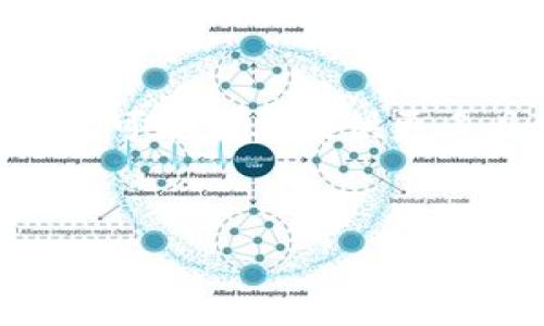 提示：由于“testflight tp钱包”这个话题较为专业且涉及特定技术领域，您可能需要提供更多具体需求以便更好地帮助您。以下为一个大致方向的内容框架，请您参考。


如何通过TestFlight快速测试TP钱包应用的功能与性能？