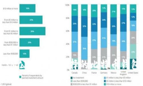 泰国3M公司及其选择的比特币钱包详解