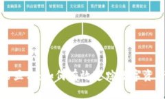 TP钱包价格显示：如何有效追踪数字资产实时价格