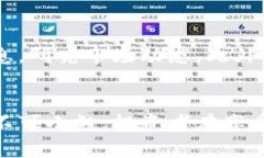   探索TP钱包如何通过NB新币投资获取丰厚回报