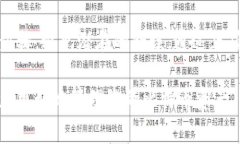 比特币钱包导入备份文件：如何确保资产安全与