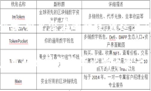 比特币钱包导入备份文件：如何确保资产安全与便捷？

比特币, 钱包, 备份, 导入/guanjianci

引言：为何备份比特币钱包至关重要
在当今数字货币的世界中，比特币已成为一种流行的资产。很多人选择将其作为长期投资工具或支付手段。然而，安全性是一个关键问题。为了保护您的比特币资产，备份钱包是确保安全的重要步骤。备份文件的导入过程则是您使用新设备或恢复旧设备时必须要掌握的技能。

比特币钱包概述
比特币钱包是存储比特币的重要工具。它可以分为两种类型：热钱包和冷钱包。热钱包是在线的，便于快速交易，但安全性较低。冷钱包则是离线存储，安全性高，但交易不够便利。无论您选择哪种钱包，备份都是必不可少的，以防设备损坏、丢失手机或被盗。

备份文件的类型
比特币钱包的备份文件通常有几种类型。最常见的是助记词（mnemonic phrase）和私钥（private key）。助记词是一组随机单词，让您可以在任何设备上恢复您的钱包。私钥则是您直接控制比特币的唯一途径。

如何导入备份文件
现在，让我们来看看如何导入备份文件。具体步骤可能会因钱包种类而异，但一般过程如下：

h41. 选择钱包软件/h4
首先，您需要选择一个支持导入功能的钱包软件。常见的钱包包括：Electrum、Bitcoin Core和Exodus等。确保您下载的版本是官方的，以防病毒和恶意软件。

h42. 打开钱包应用/h4
启动您选择的钱包应用程序。在大多数情况下，您需要选择“恢复钱包”或“导入备份”选项。这个步骤非常重要，因为不同的选项可能带来截然不同的结果。

h43. 输入助记词或私钥/h4
系统会提示您输入助记词或私钥。如果您是输入助记词，请确保单词的顺序与原来完全相同。如果输入的是私钥，请检查每一个字符。

h44. 确认导入/h4
在输入完成后，您需要确认导入。这时候，钱包可能会生成一个新的地址，您可以在这里找到您之前的比特币余额。注意，导入后请确保您能顺利访问所有功能。您的比特币资产应该很快出现在新的钱包中。

注意事项：导入备份的安全性
在导入备份文件的过程中，安全性是重中之重。请遵循以下建议：

ul
    li确保在安全的环境中进行操作，尽量避免公共Wi-Fi。/li
    li不要将助记词或私钥分享给任何人。任何人获得这些信息，都可能盗取您的比特币。/li
    li定期更新您的钱包并备份，以应对任何可能出现的问题。/li
/ul

常见问题解答
在备份和导入比特币钱包的过程中，人们常常有一些疑问。以下是一些常见问题及其答案：

h41. 助记词可以用于哪些钱包？/h4
大多数现代钱包都支持助记词导入功能，尤其是HD钱包（Hierarchical Deterministic Wallet）。但是，确保您的新钱包与原钱包兼容。

h42. 如果我忘记了自己的助记词怎么办？/h4
如果您遗失了助记词，那么恢复钱包的可能性几乎为零。建议您在安全的地方妥善保存助记词，以防万一。

h43. 导入备份文件后，我的比特币安全吗？/h4
一旦您成功导入备份文件，您的比特币应该是安全的。但是，请定期检查钱包的安全设置，确保没有未授权的访问。

总结：保护您的数字财富
导入比特币钱包备份文件是确保您数字资产安全的关键一环。在这个过程中，安全与细心是非常重要的。确保您了解每个步骤，避免潜在的错误。通过正确的备份和恢复方法，您可以有效保护自己的比特币资产，让您的投资更具保障。

综上所述，备份您比特币钱包并了解如何导入备份文件，是每个比特币持有者的必备技能。希望本文提供的信息能够帮助您更好地管理您的比特币资产，让您的投资之路更加顺利与安全。