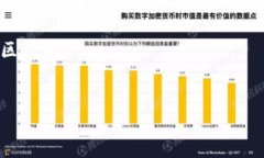 要将USDT提到钱包，您可以按照以下步骤进行操作