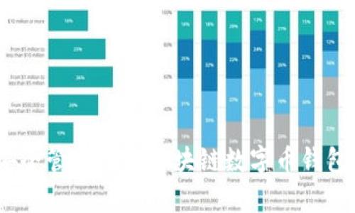 全面分析：如何安全管理您的区块链数字币钱包并实现财富增长