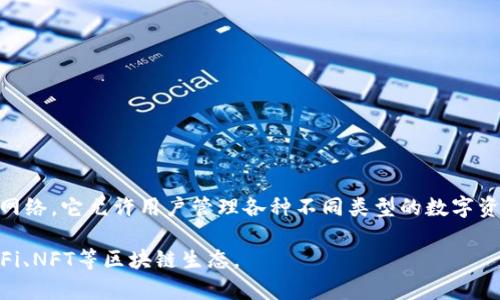 TP钱包（TokenPocket）是一个多链钱包，主要支持以太坊（Ethereum）、币安智能链（BSC）、波卡（Polkadot）、Tron等多个区块链网络。它允许用户管理各种不同类型的数字资产，包括但不限于ERC20、BEP20等代币。TP钱包还提供去中心化应用（DApp）浏览和交易功能，增强用户在区块链上的互动体验。

与其他钱包相比，TP钱包的特点在于其用户友好的界面和多链支持，可以帮助用户在不同区块链之间方便地管理资产和参与DeFi、NFT等区块链生态。