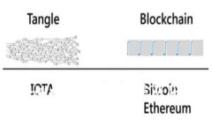 TP钱包授权检测指南：确保安全高效的数字资产管