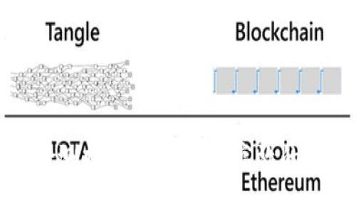 TP钱包授权检测指南：确保安全高效的数字资产管理