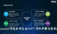 Metamask钱包如何充值USDT：详细步骤与实用技巧