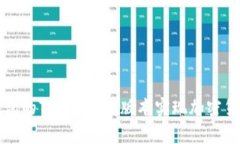 如何通过TP钱包的TestFlight版本实现加密货币的便