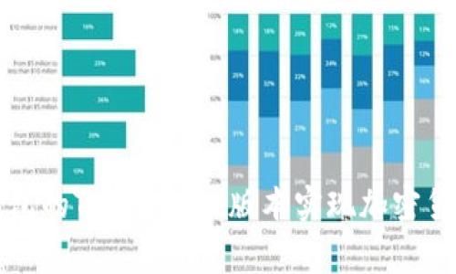 如何通过TP钱包的TestFlight版本实现加密货币的便捷管理