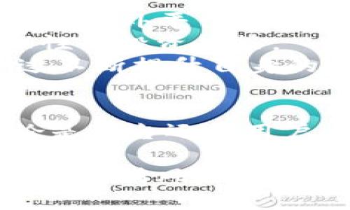 TP钱包清退大陆用户对数字货币市场的影响与应对策略

TP钱包, 大陆用户, 数字货币, 清退政策/guanjianci

引言
近年来，随着全球数字货币市场的迅速发展，越来越多的人开始关注并投资虚拟货币。TP钱包作为一种备受欢迎的数字资产管理工具，其用户群体遍布世界各地。近期，TP钱包宣布清退大陆用户的消息震惊了许多投资者。这一举措引发了广泛的讨论，涉及到政策背景、市场反应及用户应对策略等多个方面。

背景分析
TP钱包作为一个提供多种数字资产存储和交易服务的平台，汇集了大量用户。而这一决定的背后，主要是因为中国政府对加密货币的监管政策日益严格。自2017年开始，中国政府便对ICO（首次代币发行）和数字货币交易进行了一系列打击，进一步在2021年重申了对境内加密货币的禁令。
TP钱包的清退政策，实际上是对这一监管环境的反应。对于平台而言，遵守当地法律法规是生存与发展的基础。虽然此决定可能会导致短期内用户流失，但从长远来看，这一策略或许能够让企业避免潜在的法律风险。

清退的影响
TP钱包清退大陆用户的消息传出后，市场反应十分剧烈。部分用户感到震惊和失望，纷纷在社交媒体上表达自己的不满。一些媒体更是对此进行了深入分析，预测此举可能会对数字货币市场产生连锁反应。
一方面，由于用户无法再通过TP钱包交易和管理资产，可能会导致市场交易量的降低。尤其是依赖TP钱包进行投资的用户，面临资产流动性降低的风险。此外，这也会引发其他平台对于用户清退政策的审视，进一步放大了市场的不确定性。
另一方面，这一决定或许也能促使用户寻求更合规且安全的替代性数字资产管理方案。随着市场的不断发展，新的平台在合规性和用户体验上可能会取得更好的突破。

用户应对策略
对于受到TP钱包清退影响的大陆用户而言，采取适当的应对策略十分重要。第一，用户需要及时关注市场变化，寻找合规的交易平台。从行业专家的建议来看，一些海外平台虽然提供类似服务，但由于合规性差，风险并大幅增加，用户在选择时需要谨慎。
第二，用户可以考虑采用分散投资的方式，寻找多元化的资产组合。这不仅可以降低风险，同时也能提升投资的灵活性。用户要在了解不同资产的基础上，作出理性的投资决策。
此外，进行知识的更新与学习也是重要的一环。在数字货币市场，技术与政策日新月异，用户应保持学习的热情，了解有关行情、法规及新兴技术的最新动态。通过不断提升自身的投资眼光和判断力，用户可以更加从容地应对市场波动。

结语
TP钱包清退大陆用户的事件是数字货币市场在监管环境变化下的一个缩影。它不仅反映了市场的脆弱性，也展示了用户在应对困境时的机智与勇气。未来，不论是平台还是用户，都应紧密关注政策导向，积极探索合规的发展路径。同时，也希望整个数字资产市场能够在合规与创新中找到平衡，为消费者提供更加安全和透明的投资环境。

总之，清退政策不仅是对单个平台的影响，更是对整个行业的一次警醒。用户应持续关注市场动态，灵活调整策略，以应对未来可能出现的类似事件。数字货币虽然充满风险，但在正确的知识和策略指导下，仍能为投资者带来机会和希望。