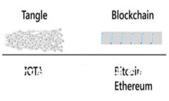 如何建立TP钱包并实现数字资产的安全管理