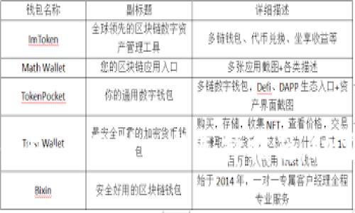 TP钱包与小狐狸钱包：全面对比与选择指南，助力区块链资产管理
