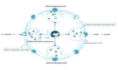 在TP钱包中，您可以使用多种程序和功能，具体取