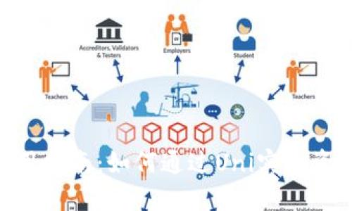 TP Wallet使用指南：如何通过Uni实现资产管理和交易