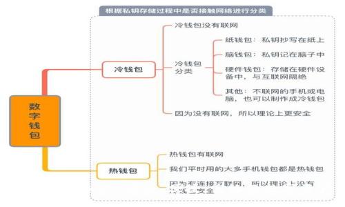 区块链电子钱包Token：安全、便捷、高效的数字资产管理工具