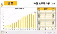 比特币钱包无法登录的解决方案：常见问题及修