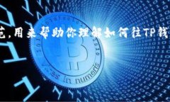 创建一个详细的指南需要一些时间和精力。以下