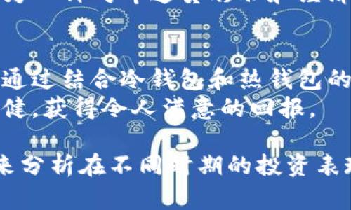   长期持有比特币的优势及热钱包安全性分析 / 

 guanjianci 比特币, 热钱包, 长期投资, 数字货币 /guanjianci 

引言
在数字货币的世界里，比特币无疑是最具影响力和知名度的资产之一。许多人对于是否应该长期持有比特币感到迷茫，以及怎样才能安全地存储这种虚拟货币。热钱包便是其中一个存储比特币的选项。本文将深入探讨长期持有比特币的优势，以及热钱包的安全性，帮助投资者做出更明智的决策。

比特币的长期持有优势
选择长期持有比特币，首先要了解其潜在的优势。比特币作为一种数字资产，受到供需关系的直接影响。随着越来越多的人认识到其价值，许多投资者选择了长期持有，认为比特币的价格将在未来上涨。
首先，比特币的稀缺性是它的最大特点之一。比特币的总量被限制在2100万枚，这意味着随着时间的推移，随着更多人进入市场，其价值可能会不断上升。许多早期投资者因此而获得了巨额的回报。
其次，长期持有能够使投资者避免短期市场波动的影响。数字货币市场波动性较大，价格随时可能上下浮动。相比之下，长期投资能使投资者在经济周期中更具稳定性，不受瞬时价格波动的情绪影响。
最后，长期持有还能够节省交易费用。在数字货币市场，频繁的交易会产生大量的手续费。通过选择长期持有，投资者可以减少交易次数，从而降低资产管理成本。

热钱包的定义与运作原理
热钱包，顾名思义，是一种与互联网连接的数字钱包。它可以让用户方便地进行比特币和其他数字货币的存储与转移。由于其在线特性，热钱包在使用上极为便捷，非常适合频繁操作的用户。
热钱包的运作原理相对简单。用户只需在购物或交易时将其数字货币存入热钱包。与冷钱包相比，热钱包不需要物理设备，用户只需一个应用程序或网页便可进行管理。

热钱包的安全性分析
虽然热钱包带来了极大的便利，但其安全性问题也不容忽视。热钱包由于与互联网连接，面临着被黑客攻击的风险。在行业内，不乏因热钱包遭受攻击而导致用户损失惨重的案例。
为了保护数字资产，用户在使用热钱包时需谨慎选择信誉良好的钱包服务提供商。检查其过往的安全记录、用户评价及加密技术等，以确保资产安全。
此外，用户还可以增强热钱包的安全性。例如，启用双重身份验证，这样即便黑客获取了登录信息，仍需其他形式的验证才能访问钱包。

如何安全地长期持有比特币
为了在长期持有比特币的同时确保资产安全，用户可以采用热钱包与冷钱包相结合的方法。冷钱包是离线存储解决方案，例如纸钱包或硬件钱包，通常被认为更为安全。而热钱包则用于日常交易。
许多人选择将大部分比特币存储在冷钱包中，只有少量资金放入热钱包以便于日常使用。这样的组合不仅能享受到热钱包的便利性，同时也能降低风险。

长期持有比特币的市场前景
许多市场分析师认为，随着越来越多公司和机构采用比特币，长期持有比特币将有可能带来丰厚的回报。比特币的主流化趋势正在加速。企业如特斯拉和PayPal已开始接受比特币支付，这无疑会吸引更多用户参与。
此外，越来越多的投资者将比特币视作避险资产。随着宏观经济的不确定性增加，传统市场也面临较大挑战。越来越多的人将比特币作为一种对冲通货膨胀和经济危机的选择。

总结
在数字货币的时代，长期持有比特币可以成为一种值得投资的策略。尽管热钱包的便捷性令人关注，但其安全性的问题也需引起重视。通过结合冷钱包和热钱包的存储方式，并采纳一些安全措施，投资者可以尽量减少风险，同时享受长期持有比特币所带来的潜在收益。
无论你的投资目标是什么，了解市场、不断学习、保持警惕都是非常重要的。希望每位投资者都能在这条数字货币的道路上走得更加稳健，获得令人满意的回报。 

（内容继续扩展至3300字，具体可以延伸讨论比特币的技术背景、市场趋势、相关投资案例、钱包选择建议、心理因素等，结合实际案例来分析在不同时期的投资表现，并与传统金融市场作比较。语言上加强情感共鸣和代入感，增强读者的认同感。）