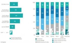 如何在TP钱包上购买旷工费：一步步指南