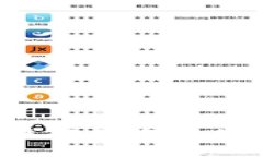 如何使用TP钱包进行签名操作？详细指南与技巧